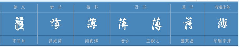 薄的两个读音分别怎么组词