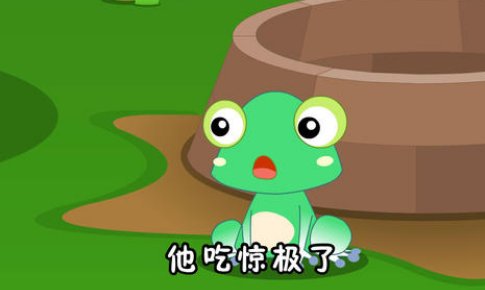 井底之蛙如果跳出井口会看到什么，说些什么