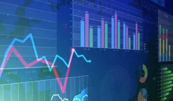 量化分析是什么?