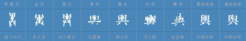 舆怎么读音是什么