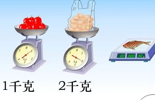 千克是什么意思