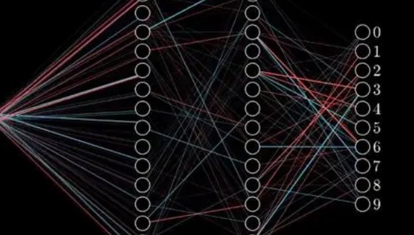 卷积运算公式是什么？