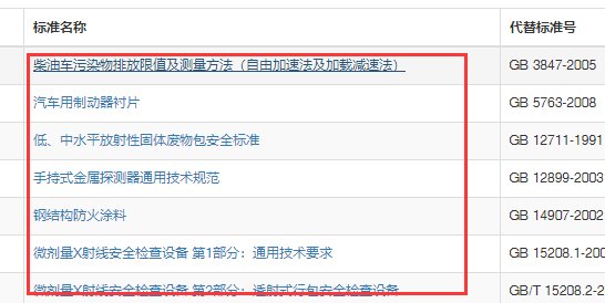 查国家标准的网站有哪几个