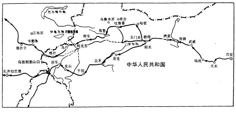 丝绸之路主要内容？