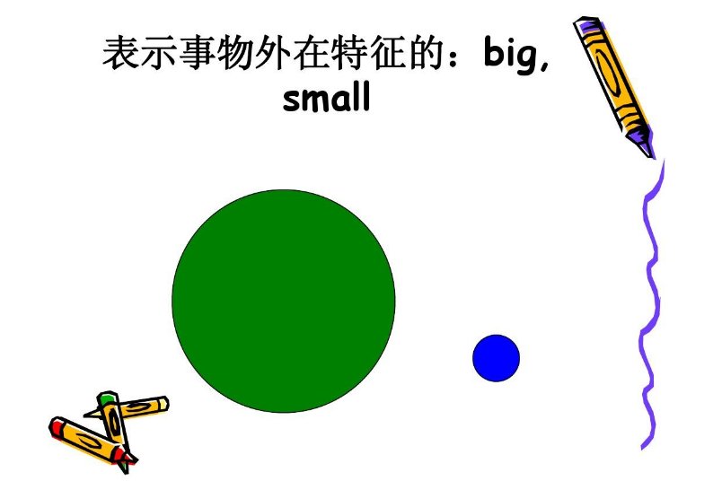 小的英文怎么读音