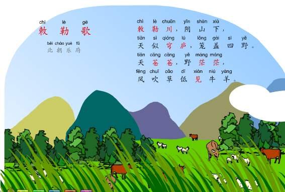 风吹草低见牛羊的意思！！