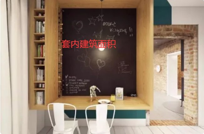 套内建筑面积什么意思