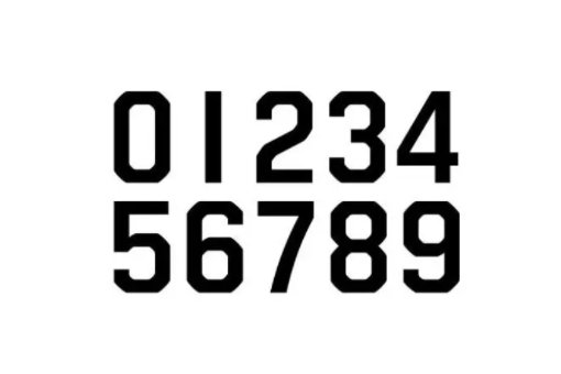 0是自然数吗？？为什么？