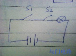 求与门,或门,非门,与非门,或非门,与或门的含义和电路图