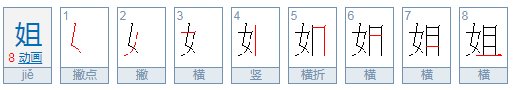 jie有什么字？