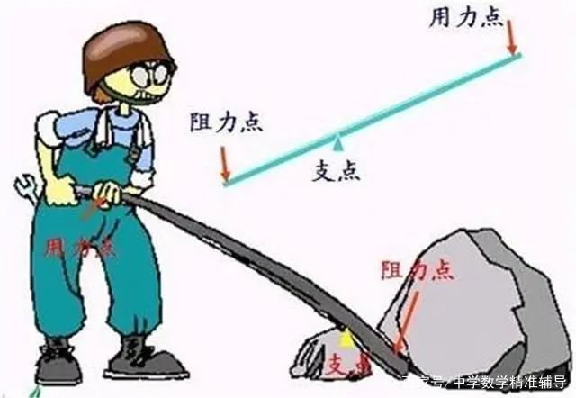 除曹冲称象的方法外还有什么方法可以称象