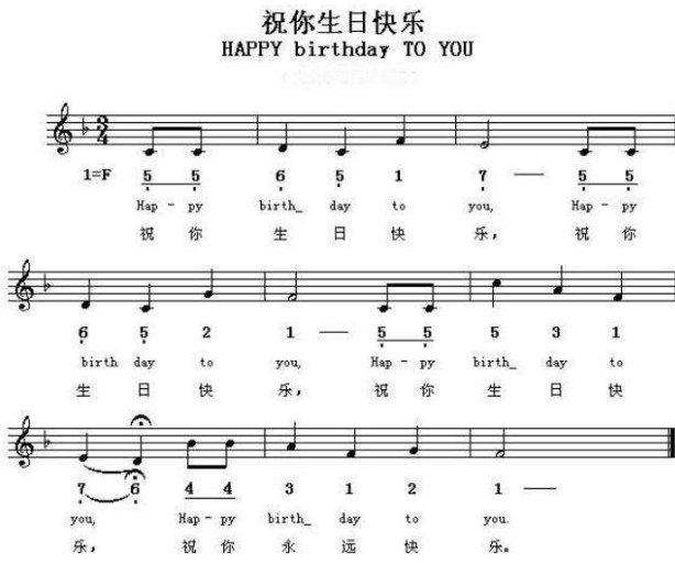 生日快乐（完整版）钢琴数字简谱