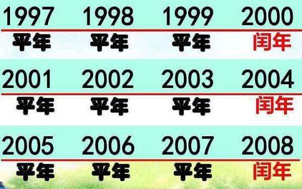 2014年是什么年？