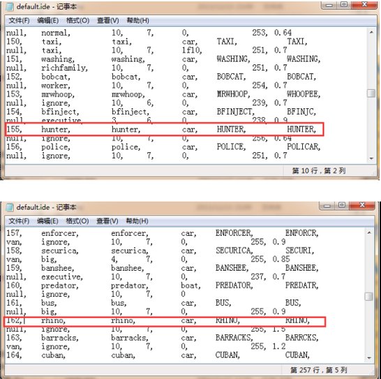 罪恶都市飞机秘籍