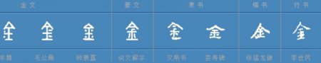 金字旁的字有哪些