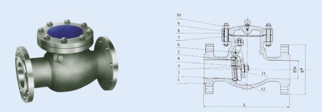法兰连接150CL 、300CL ，150CL和300CL 是什么？是多少压力？ 法兰 LF/SE-RF ，LF、SE和RF分别是什么？