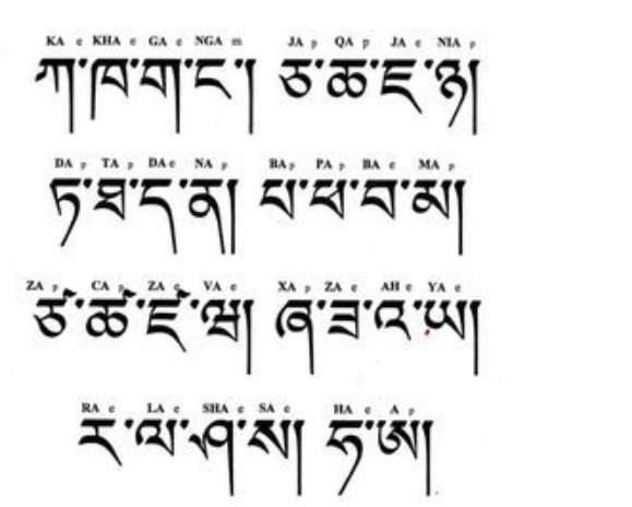藏语怎么写？