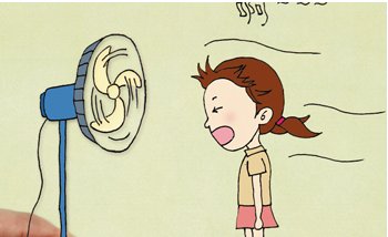 “ws”是什么意思？