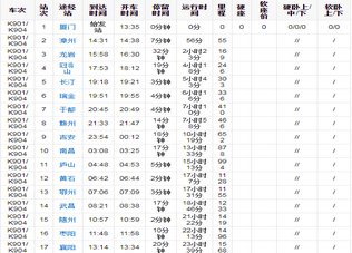 k904次列车时刻表