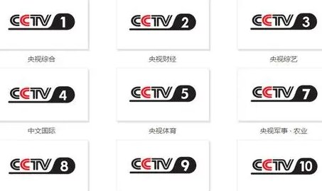 cmg和cctv的区别是什么?