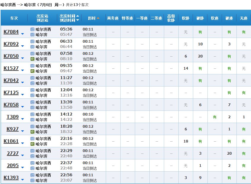 哈尔滨西站到哈尔滨站的火车
