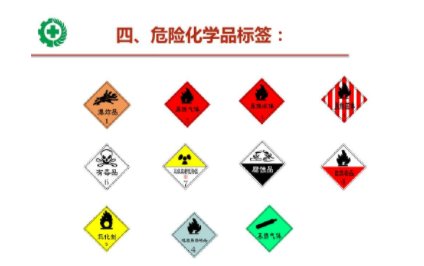 剧毒化学品有哪些？