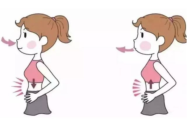 唱歌的正确方法