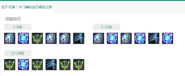 LOL宝石骑士主点什么