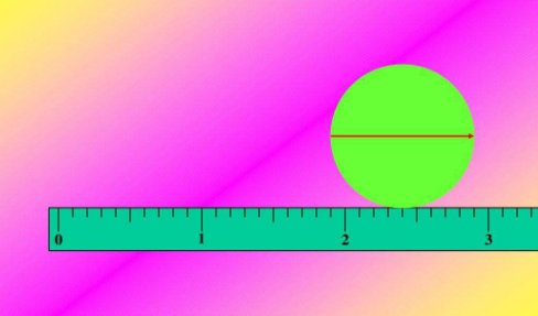 圆形的周长是什么?