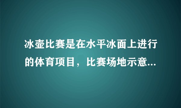 冰壶比赛是在水平冰面上进行的体育项目，比赛场地示意如图所示．比赛时，运动员在投掷线AB处让冰壶以一定