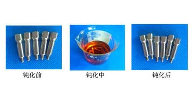 什么是钝化处理