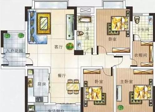 什么样的房型是好的房型？