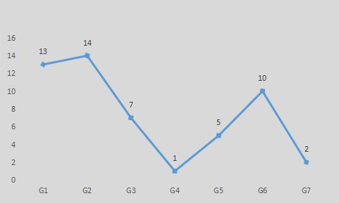 托尼-阿伦是怎样的一位NBA球星？