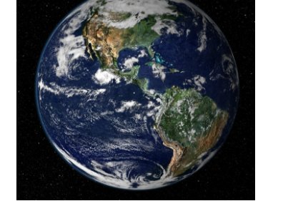 地球一共有多少米?