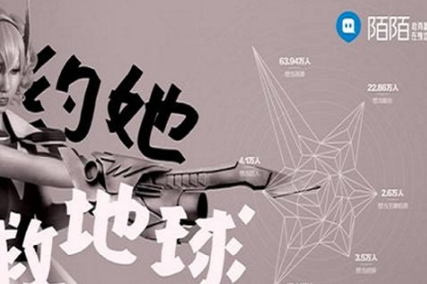 有什么免费随机视频一对一聊天的软件