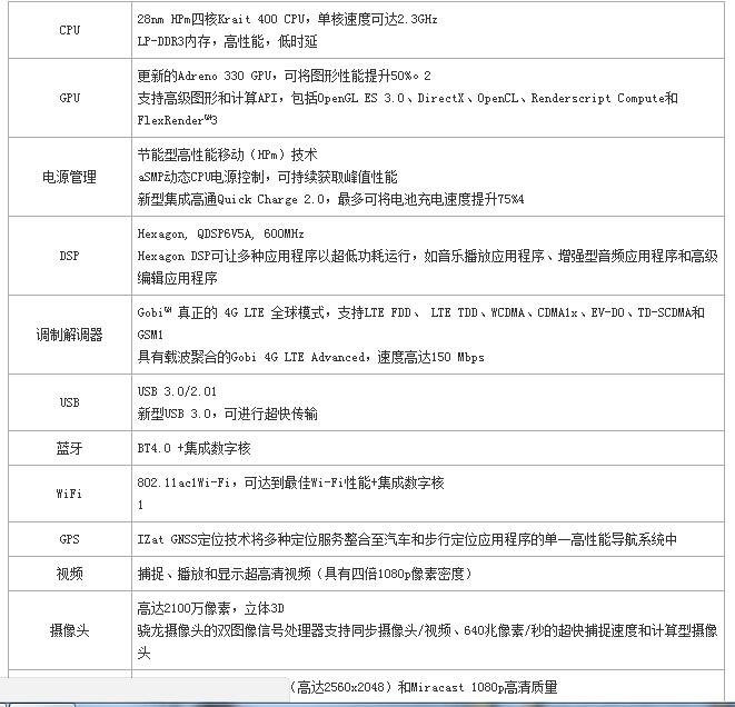 骁龙800系统还能用吗？