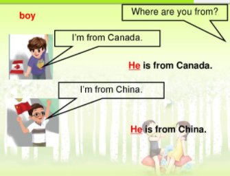 you are和you is的用法。