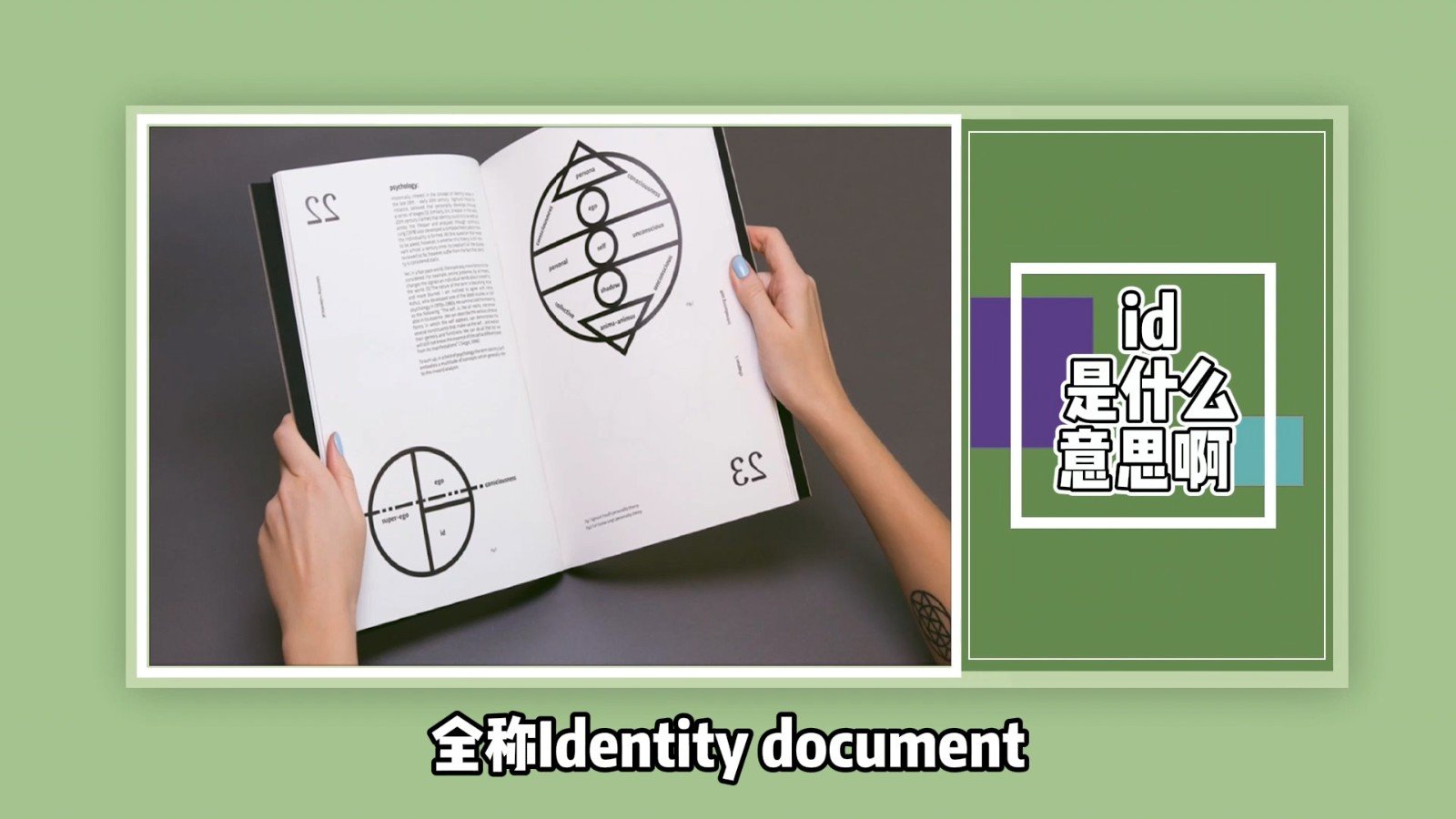 id是什么意思啊？