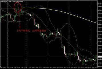 外汇中的做单是什么意思? 请简单点说明……