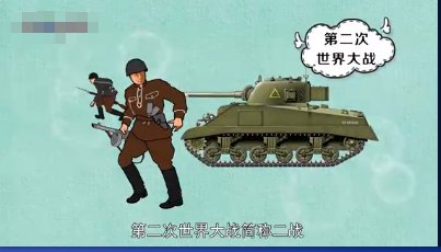 第二次世界大战的三大转折点是什么？