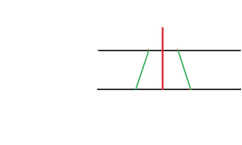 等腰梯形怎么画