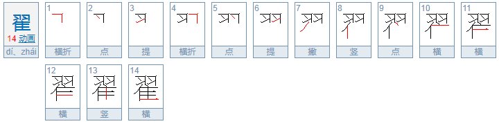 翟这个字怎么读