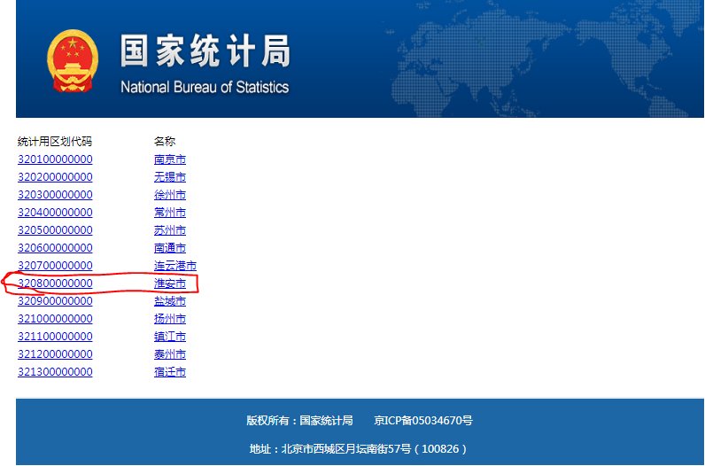 身份证3208开头的是哪里人