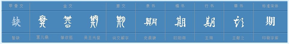 樊於期，“期”的读音到底怎么读！？是[j ī ]还是[q ī ]???