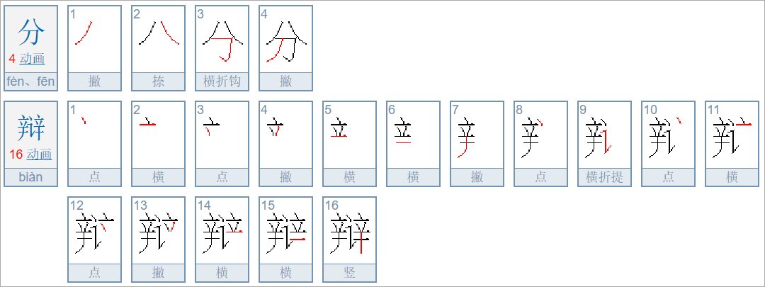 分辨和分辩的区别和意思是什么?