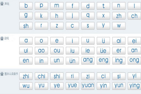 声母韵母整体认读音节怎么写?