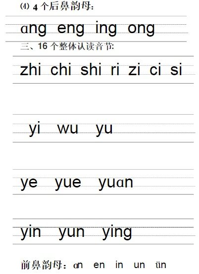 “a”在点线拼音薄里怎么写？