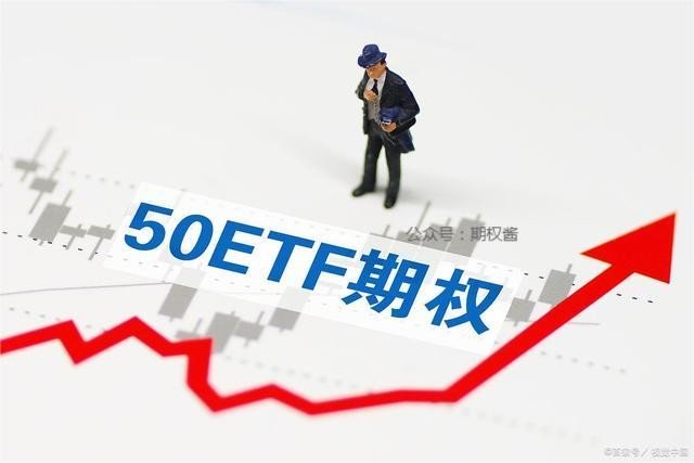 上证50期权怎么交易