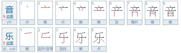 音乐的拼音怎么拼
