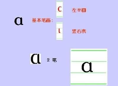 “a”在点线拼音薄里怎么写？